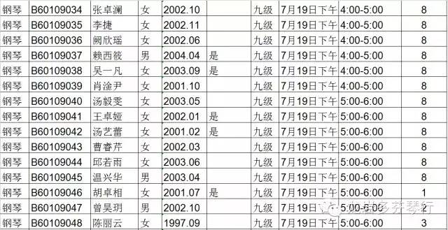 2015中央音乐学院音乐考级--(龙岩考级时间)